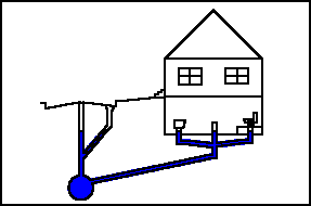 Typical Use of Standpipe and Pedestal